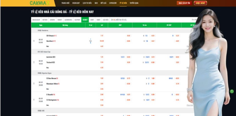 Responsible Engagement and the Football Community